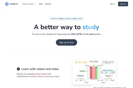 cognitoedu.org