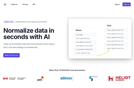 Data Normalizer