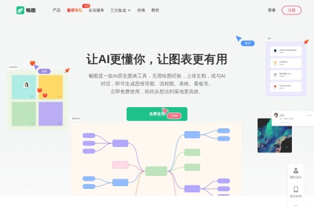 畅图 – AI图表生成工具，思维导图、流程图等图表