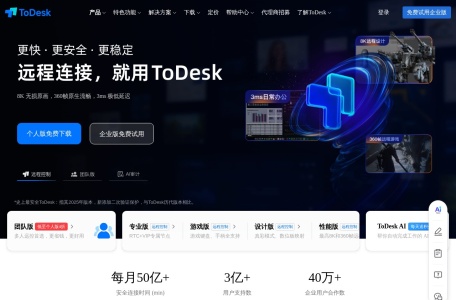ToDesk AI